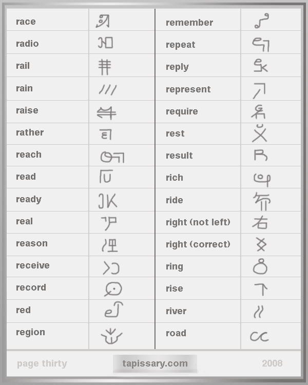 Tapissary Dictionary Letter R